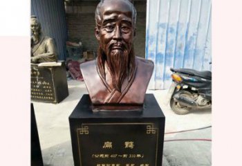 深圳铸造古代名医扁鹊胸像，展现生命的传承之美